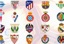 Vì sao các đội bóng cần có logo? Logo các đội bóng La Liga