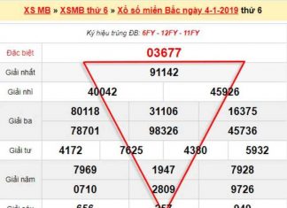 Soi cầu lô tam giác là gì? Các phương pháp soi cầu hiệu quả soi cầu lô tam giác