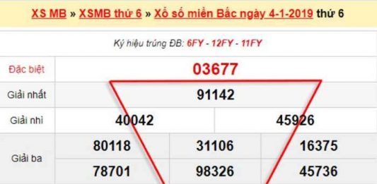 Soi cầu lô tam giác là gì? Các phương pháp soi cầu hiệu quả soi cầu lô tam giác