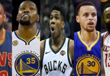 Cầu thủ bóng rổ nào giỏi nhất? Cầu thủ bóng rổ nổi tiếng cầu thủ bóng rổ nổi tiếng