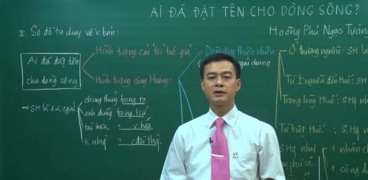 Chiêm bao thấy thầy giáo mang lại điềm báo gì? Đánh lô gì? mơ thấy thầy giáo