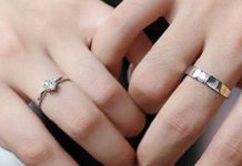 Mơ thấy đeo nhẫn đánh con gì để phát tài? Mơ thấy đeo nhẫn đánh con gì để phát tài?