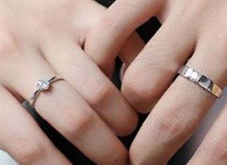 Mơ thấy đeo nhẫn đánh con gì để phát tài? Mơ thấy đeo nhẫn đánh con gì để phát tài?