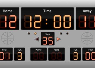 Bạn đã biết: Cách tính điểm bóng rổ chưa? Bạn đã biết: Cách tính điểm bóng rổ chưa?