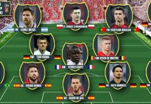 11 huyền thoại góp mặt ở đội hình trong mơ của bóng đá thế giới 11 huyền thoại góp mặt ở đội hình trong mơ của bóng đá thế giới