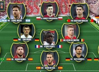 11 huyền thoại góp mặt ở đội hình trong mơ của bóng đá thế giới 11 huyền thoại góp mặt ở đội hình trong mơ của bóng đá thế giới