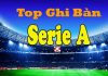 Top ghi bàn bóng đá ngoại hạng Anh mùa giải 2018-2019 Top ghi bàn bóng đá ngoại hạng Anh mùa giải 2018-2019