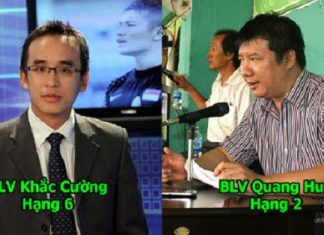 Bình luận bóng đá Việt Nam – Sự trở lại mạnh mẽ sau thất bại Bình luận bóng đá Việt Nam