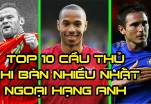 Điểm danh những cầu thủ ghi nhiều bàn thắng nhất làng túc cầu cầu thủ ghi nhiều bàn thắng