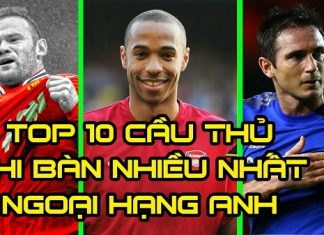 Điểm danh những cầu thủ ghi nhiều bàn thắng nhất làng túc cầu cầu thủ ghi nhiều bàn thắng