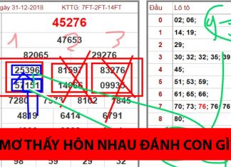 Bật mí cách bắt cầu lô miền Bắc của các cao thủ Cách bắt cầu lô miền Bắc