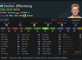 Điểm danh những cầu thủ ngon bổ rẻ trong FIFA online 4 Điểm danh những cầu thủ ngon bổ rẻ trong FIFA online 4