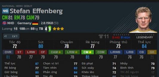 Điểm danh những cầu thủ ngon bổ rẻ trong FIFA online 4 Điểm danh những cầu thủ ngon bổ rẻ trong FIFA online 4