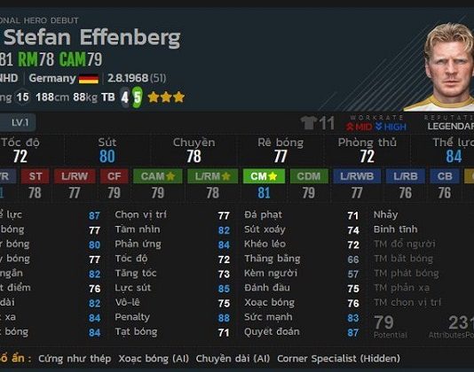 Điểm danh những cầu thủ ngon bổ rẻ trong FIFA online 4 Điểm danh những cầu thủ ngon bổ rẻ trong FIFA online 4