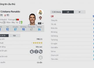 Những cầu thủ có chỉ số ẩn phá bẫy việt vị cao nhất fifa online 4 những cầu thủ có chỉ số ẩn phá bẫy việt vị cao nhất fifa online 4