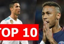 Điểm danh top 10 cầu thủ lương cao nhất thế giới Điểm danh top 10 cầu thủ lương cao nhất thế giới