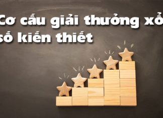 Giải đáp thắc mắc trúng 2 số cuối giải đặc biệt bao nhiêu tiền trúng 2 số cuối giải đặc biệt bao nhiêu tiền