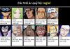Những trái ác quỷ hệ Logia mạnh nhất trong One Piece