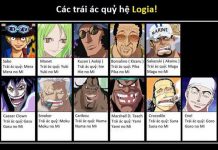 Những trái ác quỷ hệ Logia mạnh nhất trong One Piece