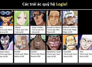 Những trái ác quỷ hệ Logia mạnh nhất trong One Piece